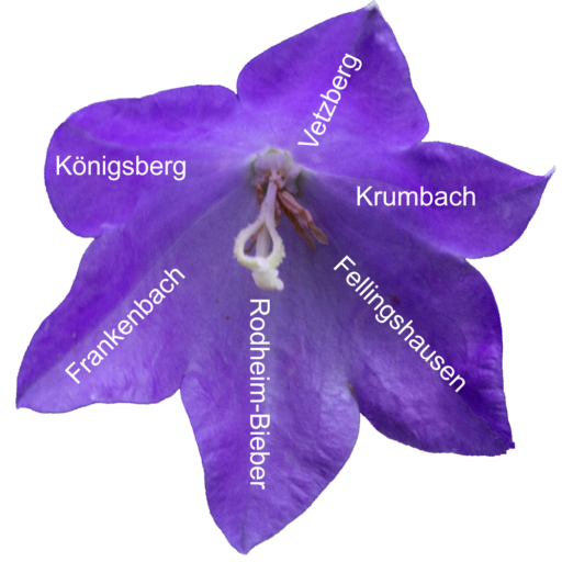 Sehenswert